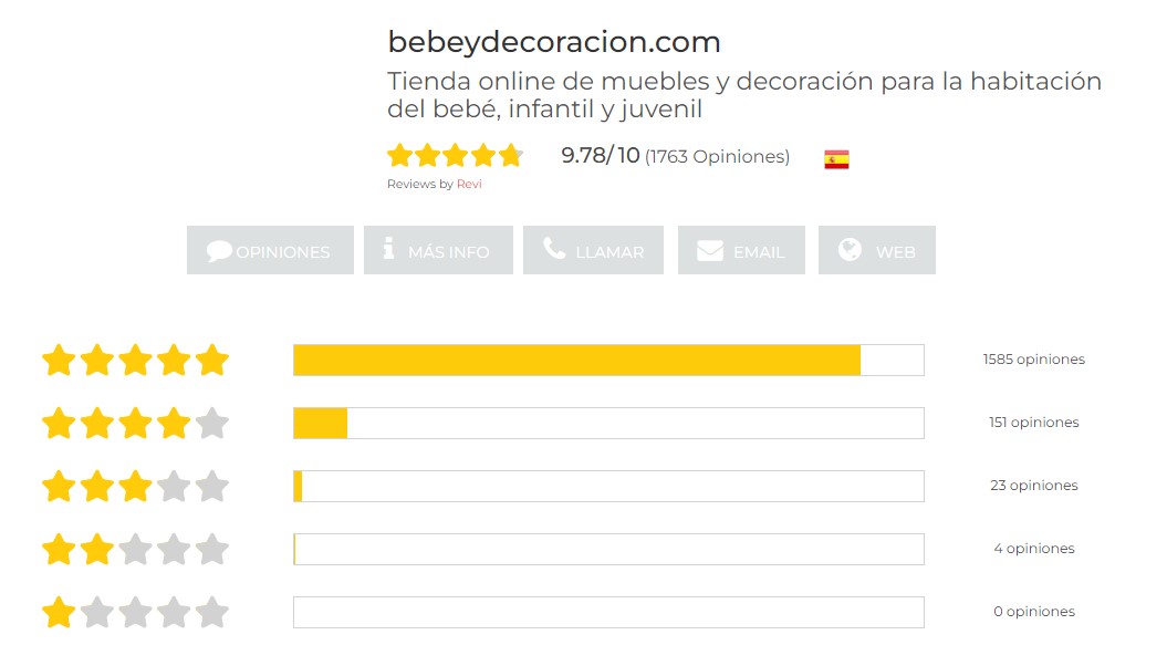 Opiniones bebeydecoracion